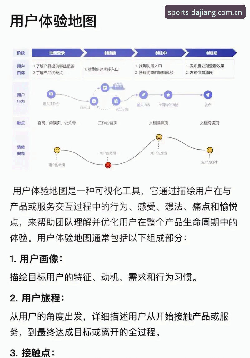 大江体育用户评价 大江体育平台新手用户评价完全指南:从下载到畅享赛事全流程体验